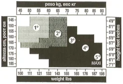 Strumpfhose JENNIFER Von Trasparenze Mit Merino-Wolle -Pink Zebra trasparenze groessentabelle 1 5