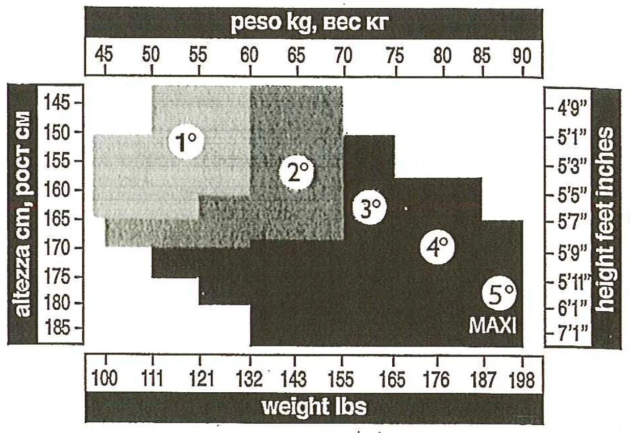 Winter-Strumpfhose GEORGIA Mit Kaschmir Von Trasparenze 9 Winter-Strumpfhose GEORGIA Mit Kaschmir Von Trasparenze – Bild 7