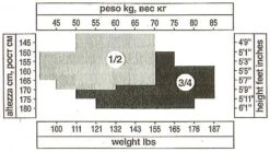 Halterlose Strümpfe ANGURIA Von Trasparenze 10 Halterlose Strümpfe ANGURIA Von Trasparenze -Pink Zebra trasparenze groessentabelle 12 34 16 1 1